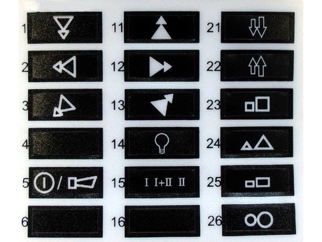 Symboltafel · Micron 3 und Micron 5..Symboltafeln FIN Demag Identnummer 52285624