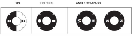 Aufklebersatz RMJ MS (Solo) Joystick-Symbolsatz Demag Identnummer D0006349